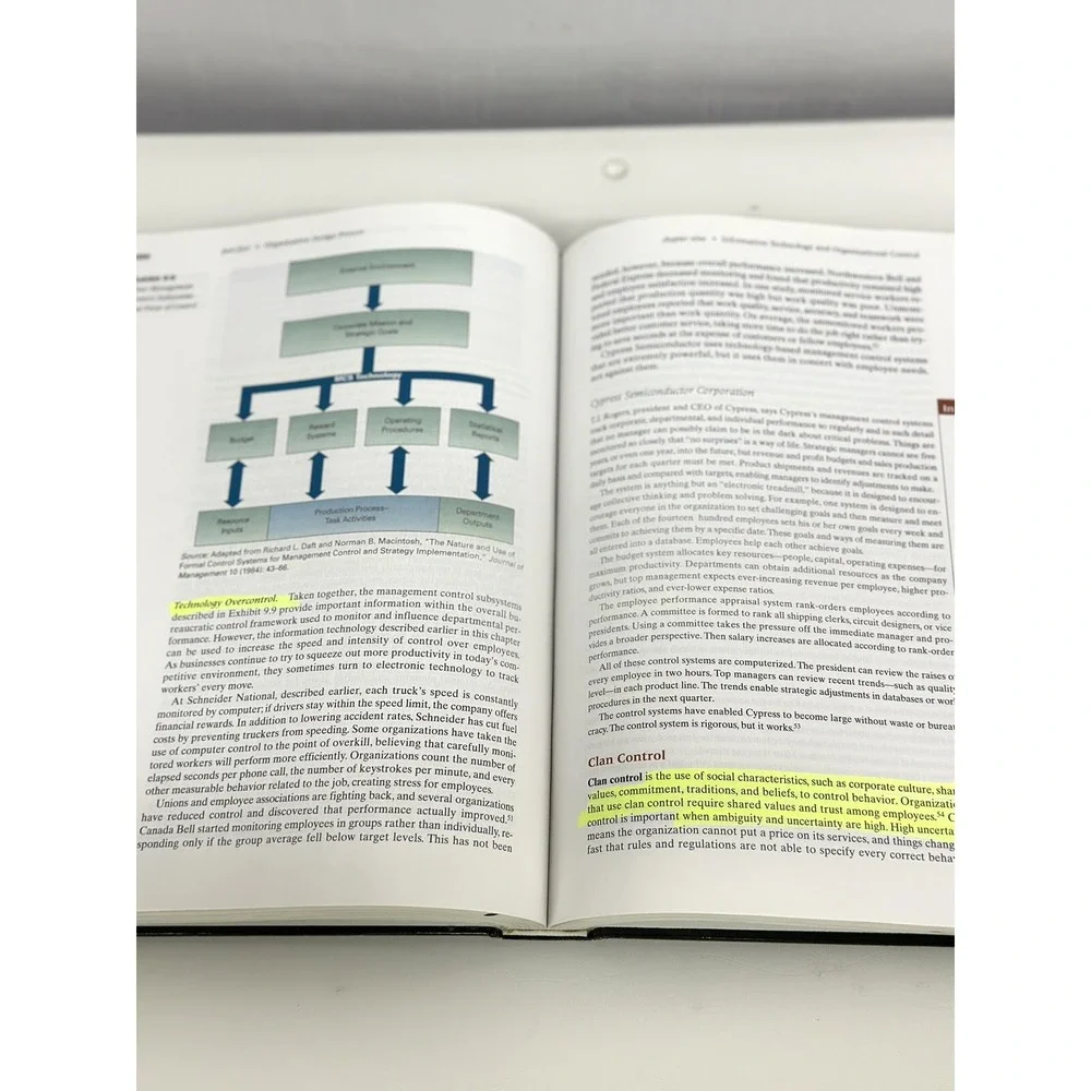 Organization Theory and Design by Daft Sixth Edition (1998)